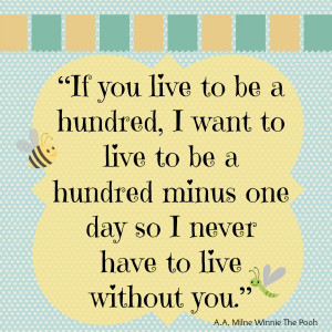 Winnie The Pooh Quotes .