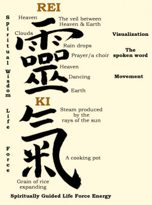 Reiki kanji symbol video