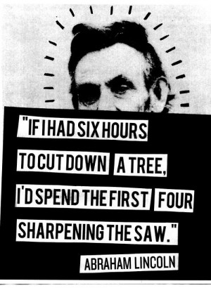 Motivational Quote on Smart Work By Abraham Lincoln If i had Six hours