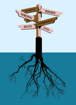 If so, why do we talk about morals and ethics in modern management ...