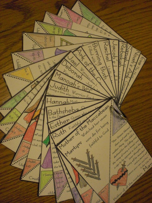 Each card has the Old Testament info on one side and how Mary connects ...