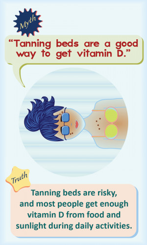 Myth: Tanning beds are a good way to get vitamin D. Truth: Tanning ...