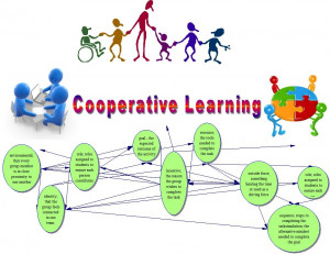 Course:EDCP371 951 2010/Cooperative learning