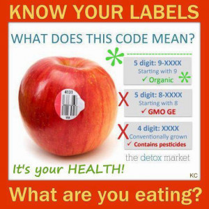 Lets begin with GMO and GE bar codes.