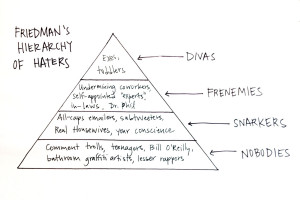 Haters Gonna Hate. What’s a Woman to Do About It?