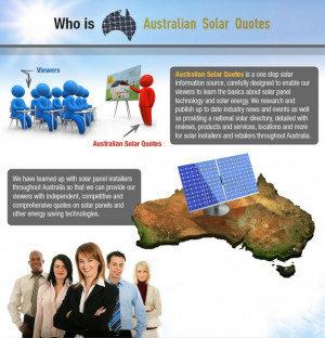... services » Australian Solar Quotes – Good Advice Guarantee