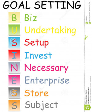 Business Goal Setting...