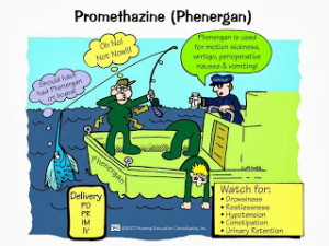 Promethazine:Funny Medical Jokes On Anesthesia. ...