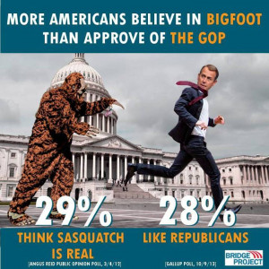Yeti vs Republican GOP Joke - funny Picture