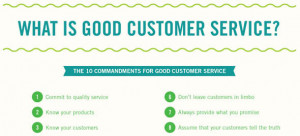 customer services quotes good customer service quotes great customer ...