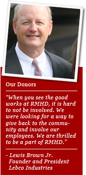 Credit Card Processing