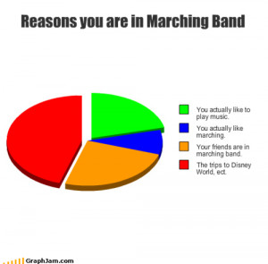Trombone Marching Band Meme http://www.tumblr.com/tagged/funny%20band
