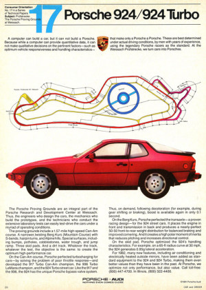 The 1977-88 Porsche 924 - Original quotes from auto reviewers (Part 2B ...