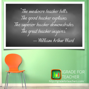 Great Teacher…Inspires..
