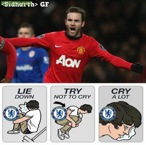 Chelsea fans..try not to cry