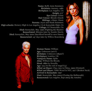 Buffy And Spike Quotes