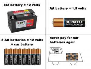 Troll Physics - Car Battery