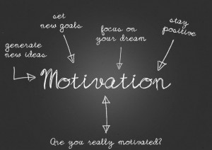 Five Ways to Motivate Employees | AnsMachine | Encyclopedia ...