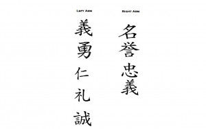 the last 2 two kanji tenants in another vertical line to achieve ...