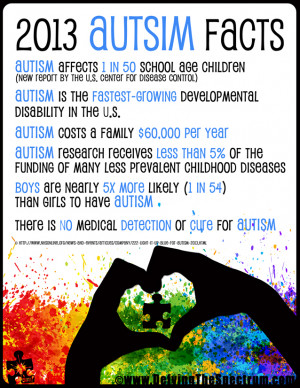 Day 11/30: Autism Awareness Month