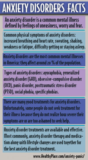 Here are some quick facts about anxiety disorders.