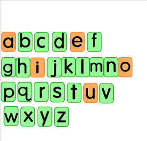 Making Words Alphabet Downloads 927 Recommended 0