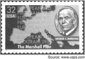 More of quotes gallery for George C. Marshall's quotes