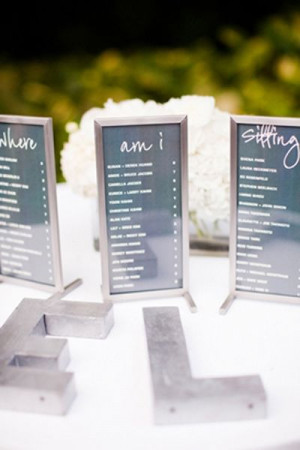 Creative seating chart idea: display three stand-up signs with guests ...