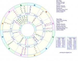Michael Brown Ferguson Missouri