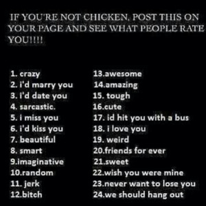 How do people rate you
