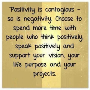 Positively positive