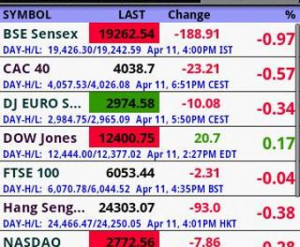 otc stocks on...