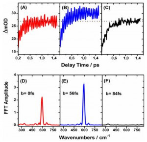 Bdi Behaviour Change Behavioural Dynamics Institute