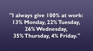 always give 100% at work: 13% Monday, 22% Tuesday, 26% Wednesday, 35 ...