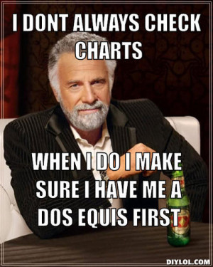 Related Pictures dos equis quotes 25 most interesting man in the world ...