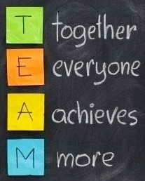 Team-Based #Team Together Everyone Achieves More #Outside-In® # ...