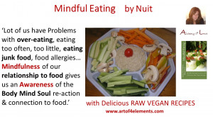 Mindful Eating by Nuit Quotes about Mindfulness and Overeating