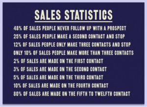 Happy Selling Quotes . QuotesGram
