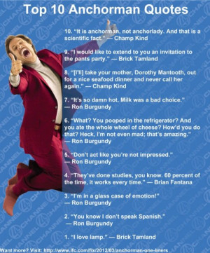 bitherooftime:Top 10 best Anchorman quotes.