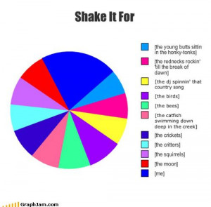 country-music-quotes-luke-bryan-tumblr_mcldokY3tc1rhz2aio1_500.jpg