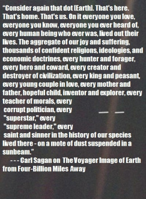 Just a little perspective.