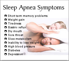 Sleep Apnea And Snoring