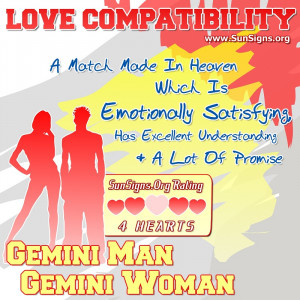 Gemini Man And Gemini Woman Love Compatibility