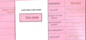 Famous Latin Quotes HD Wallpaper 2