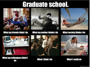 Graduate school. What my friends think I do What my mother thinks I do ...