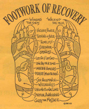 recovery footwork Image