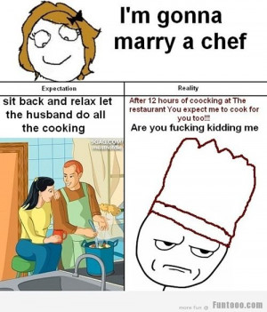 Funny Chef Quotes