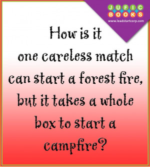 Found on Uploaded by user