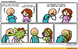 Diagnosis ROMANCE!Cyanide and Happiness explosm.netGuest Comic by Joel ...
