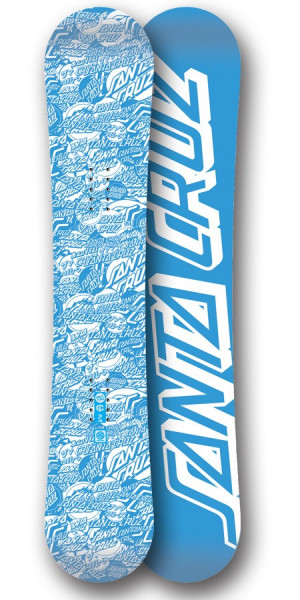 Double click on above image to view full picture